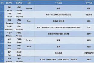 18luck新利手机版截图4