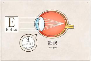 ?眼光如何？近三年火箭留下的新秀