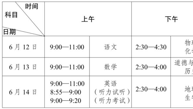 东欧爆发！东契奇&欧文第三节合砍23分