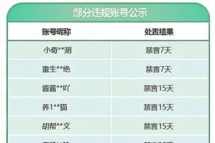 博格巴的选择？拒绝手术→缺席世界杯，拒绝禁赛2年→禁赛4年！