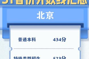 里程碑之夜！追梦生涯盖帽数达800个 勇士队史第三人