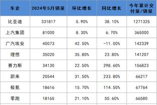 必威体育赛事推荐截图0