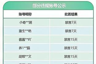 都体：费内巴切和里昂都在等米兰降低对克鲁尼奇的要价